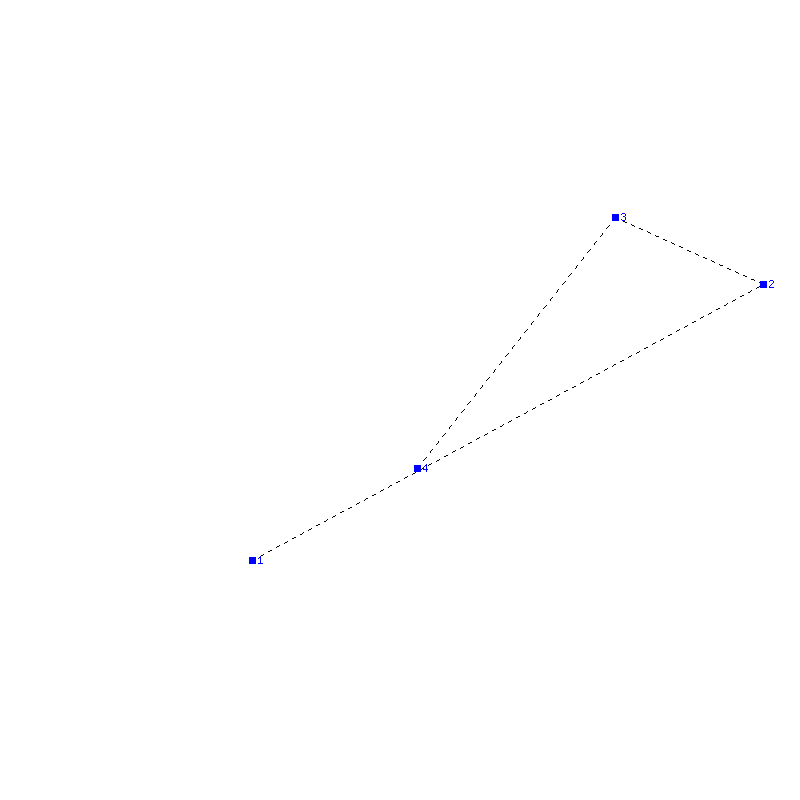 Flugauswertung